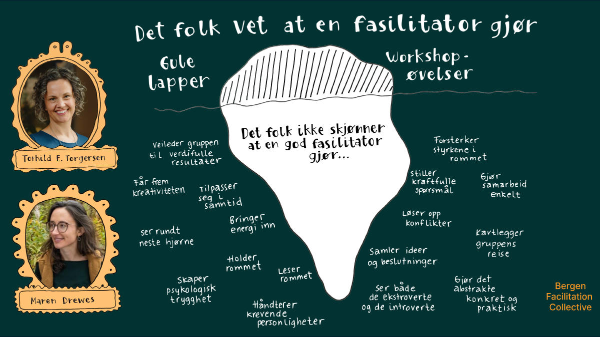 Illustrasjon av et isfjell som viser at fasilitering handler om mer enn post-it-lapper og workshopøvelser